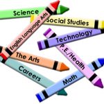 curriculum-clipart