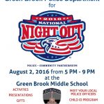NNO